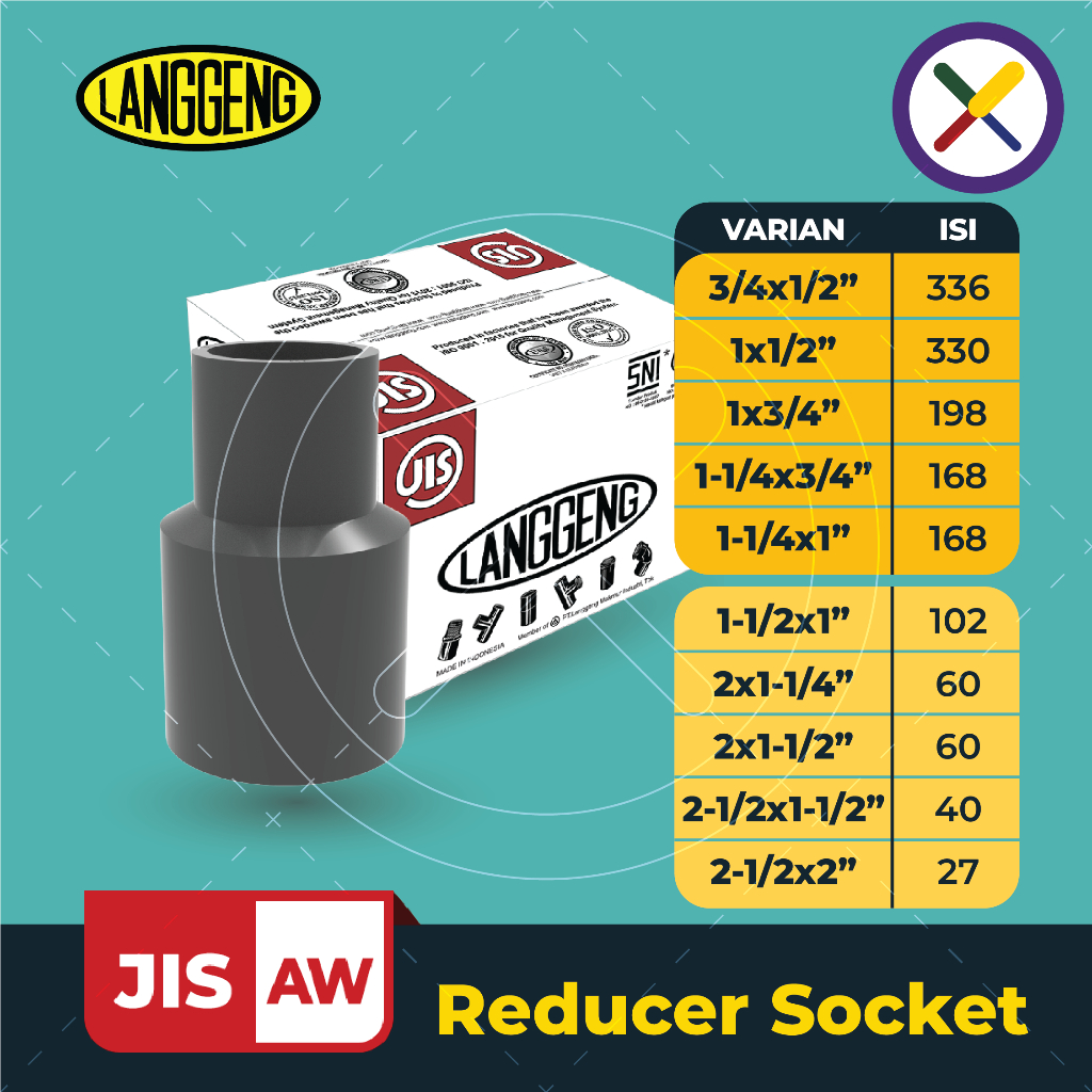 Jual Reducer Socket JIS (per dus) | Shopee Indonesia