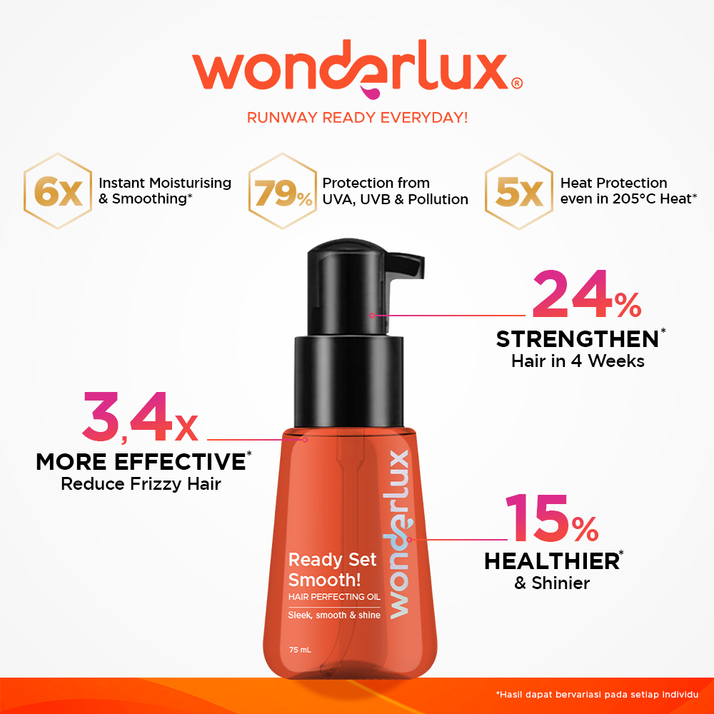 Jual WONDERLUX INSTANT SHOWSTOPPER HAIR PERFECTING OIL | READY SET ...