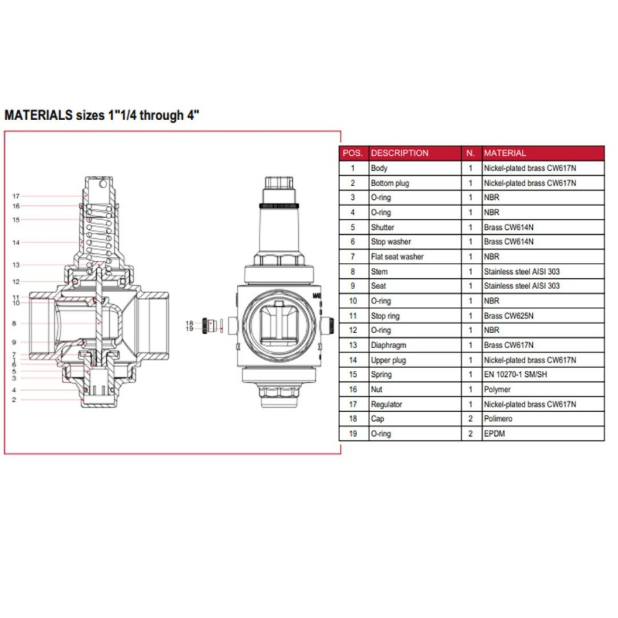 Jual PRV Pressure Reducing Valve PR143 SCR ITAP 1/2 | Shopee Indonesia