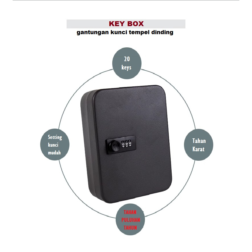 Jual Key Box Dengan Kode Kotak Penyimpan gantungan Kunci brankas kunci ...