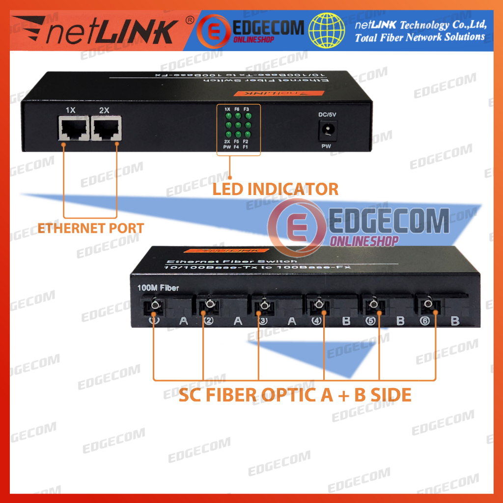 Jual Media Konverter 6 FO 2 LAN 10/100 LAN RJ45 Ethernet Fiber Optic ...
