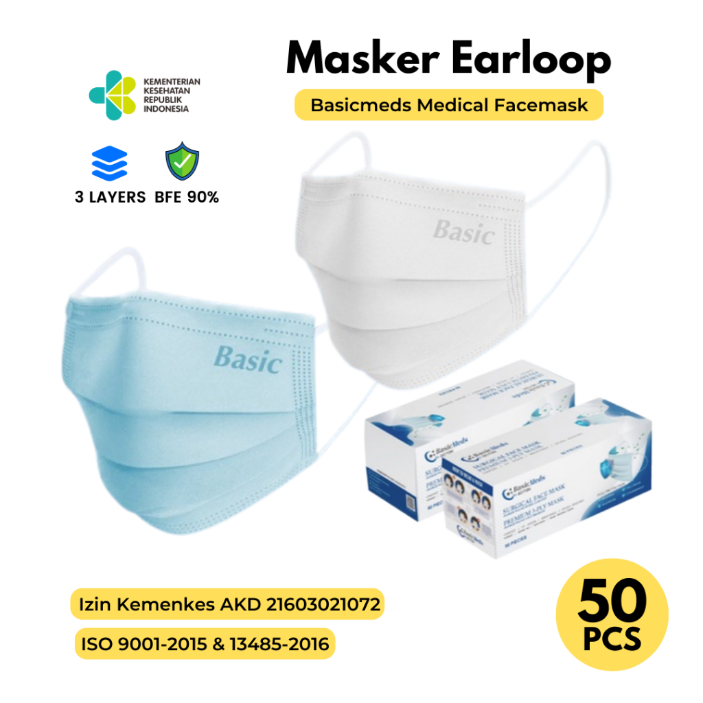 Jual MASKER 3 PLY BIRU | HITAM | PUTIH | ABU | HIJAU EARLOOP 3PLY 1Box ...
