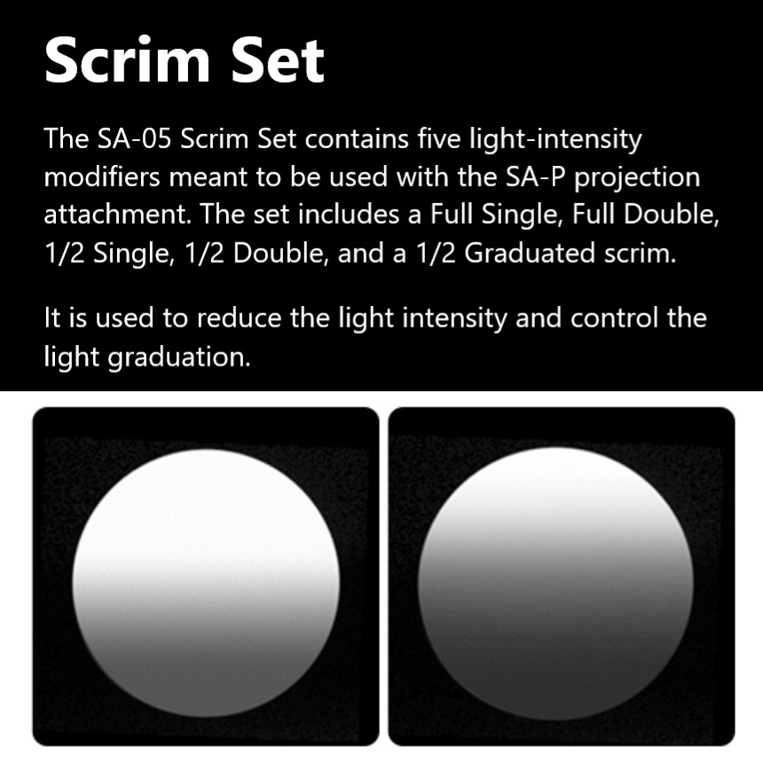 Jual Godox SA-05 Scrim Set for SA-P Projection Attachment Flash LED ...