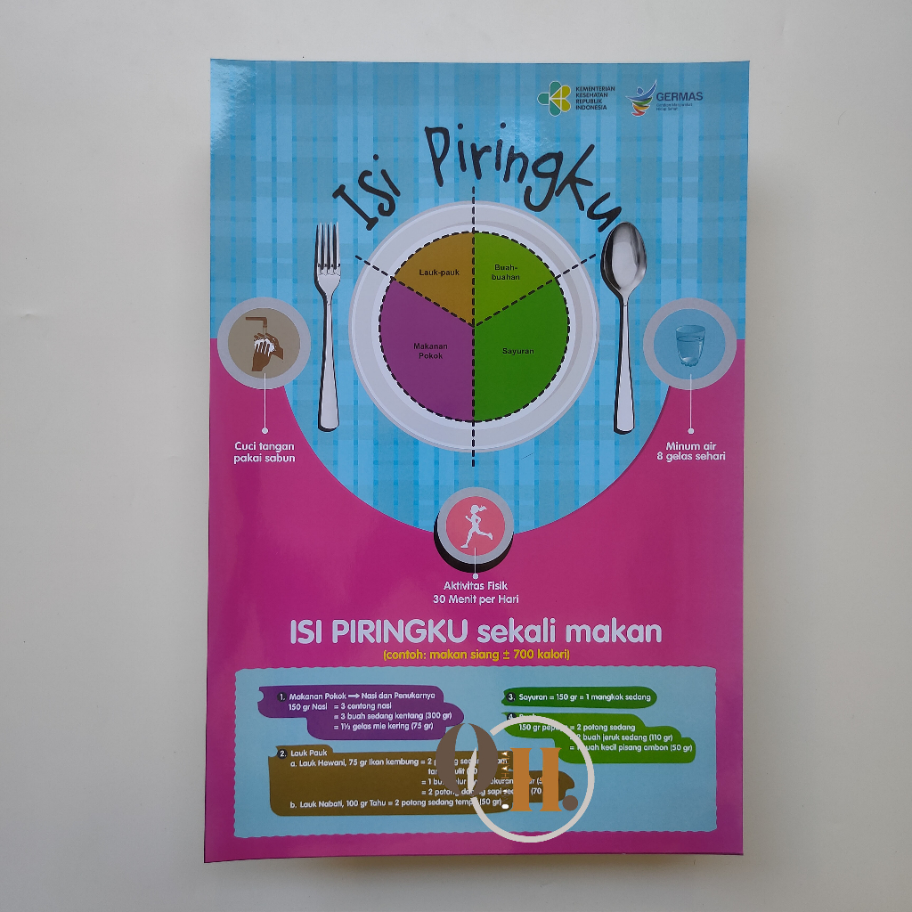 Jual Poster Isi Piringku - Poster Isi Piring Makanku - Poster Gizi ...