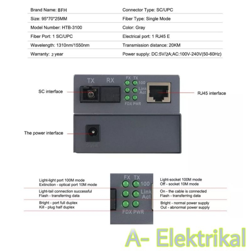 Jual Htb Media Konverter Fiber Optik Optic Fo Optical Ke Rj