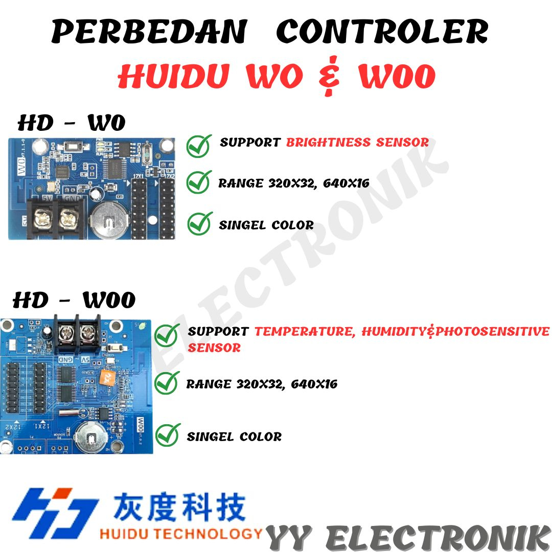 Jual Controller Huidu HD-W00 - HD-W0 Wifi Running Text P10 - HD-W0 ...