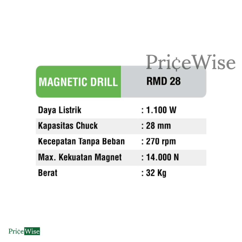 Jual Mesin Bor Magnet Duduk 28 mm RMD28 Ryu / Magnetic Drill 28mm ...