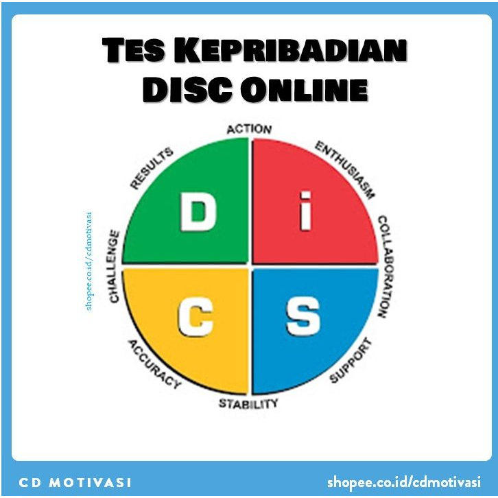 Jual Tes Kepribadian DISC Online (Hasil Dalam 30 Menit) | Shopee Indonesia