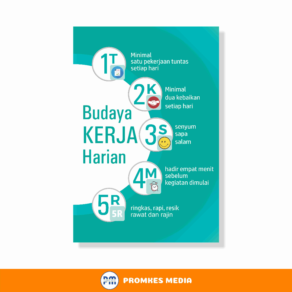 Jual Poster Budaya Kerja Harian, Poster | Shopee Indonesia