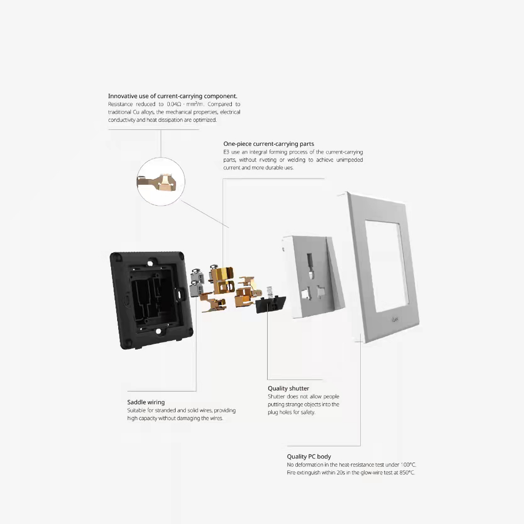 Jual Simon - Saklar E3 Series Switch And Socket/Soket White (Putih ...