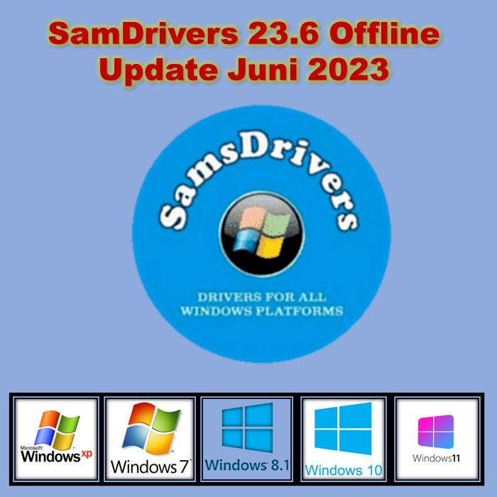 Jual Update Driver Terlengkap & Harga Terbaru Juni 2026 | Shopee Indonesia