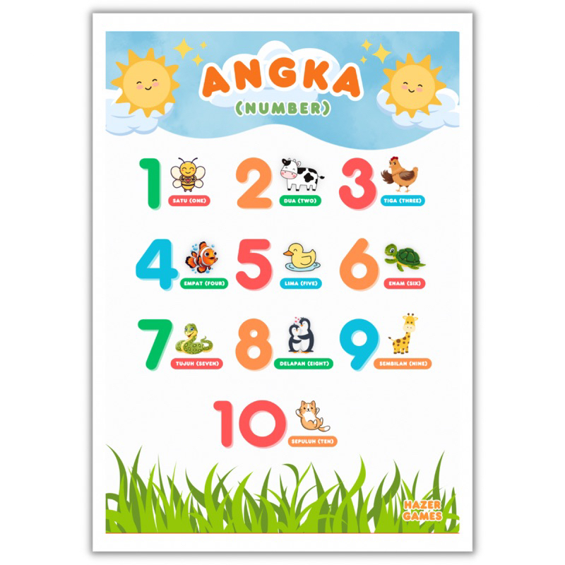 Jual Poster Edukasi Anak Angka Ukuran A5 | Shopee Indonesia