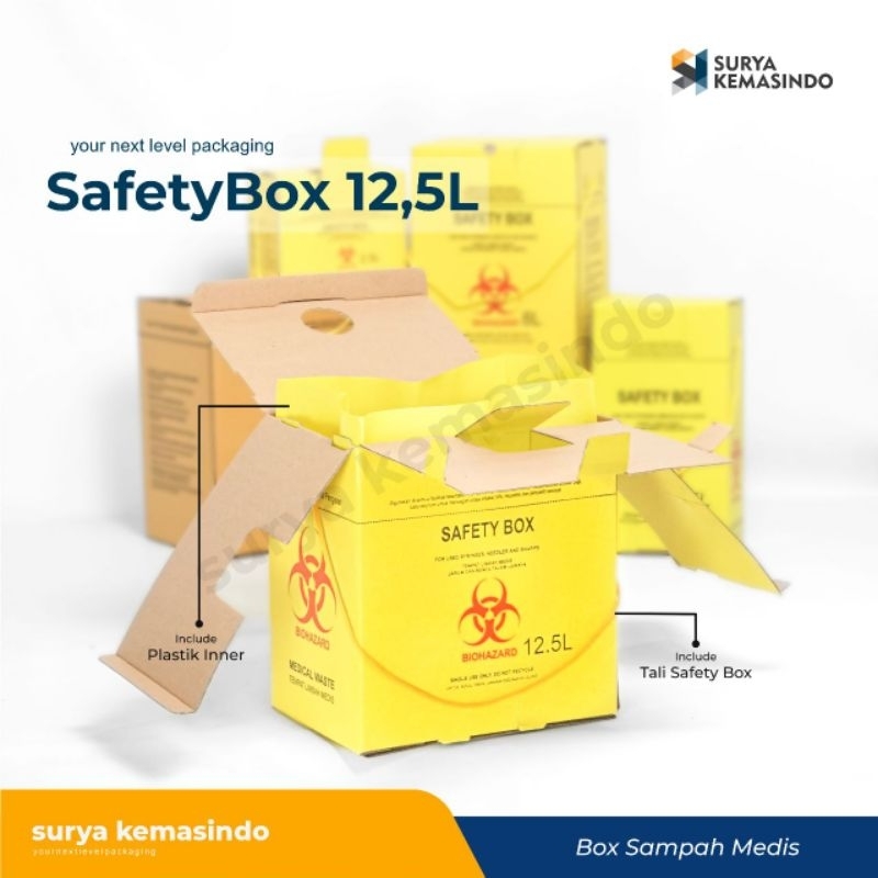 Jual SAFETY BOX 12.5 Liter Sampah Medis/Safetybox/Alkes/BioHazard