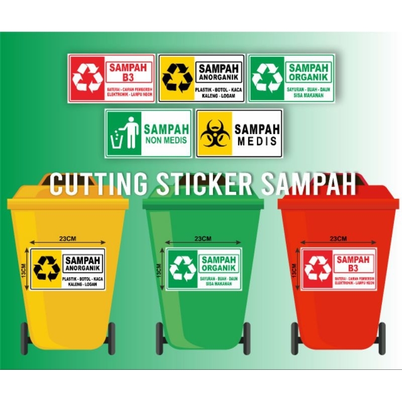 Jual Sticker Vinyl Penanda tempat Sampah B3, ANORGANIK,ORGANIK | Shopee