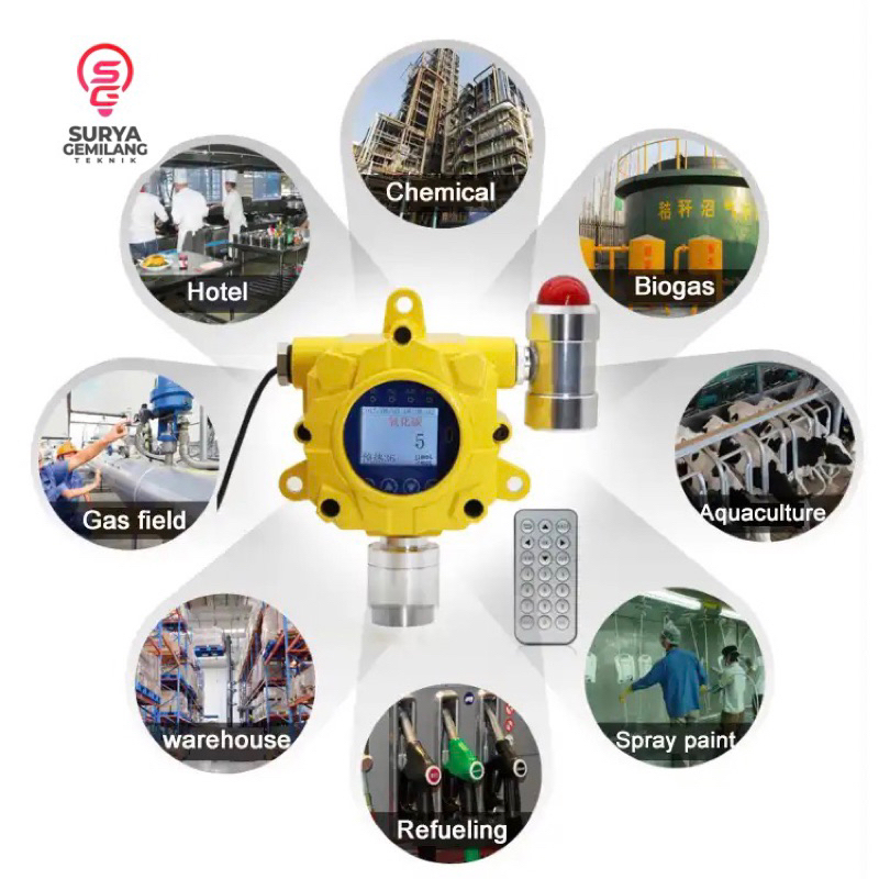 Jual CH4 Fixed Gas Detector Bosean K-G60 Methane EX Monitor Tester ...