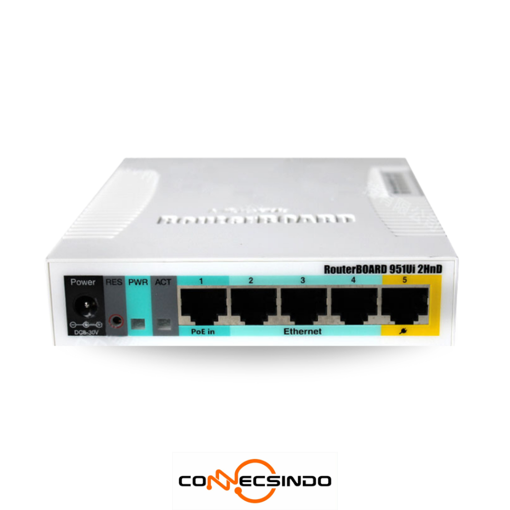 Jual Router Wireless Wifi Routerboard MIKROTIK RB951-2HND 300Mbps ...