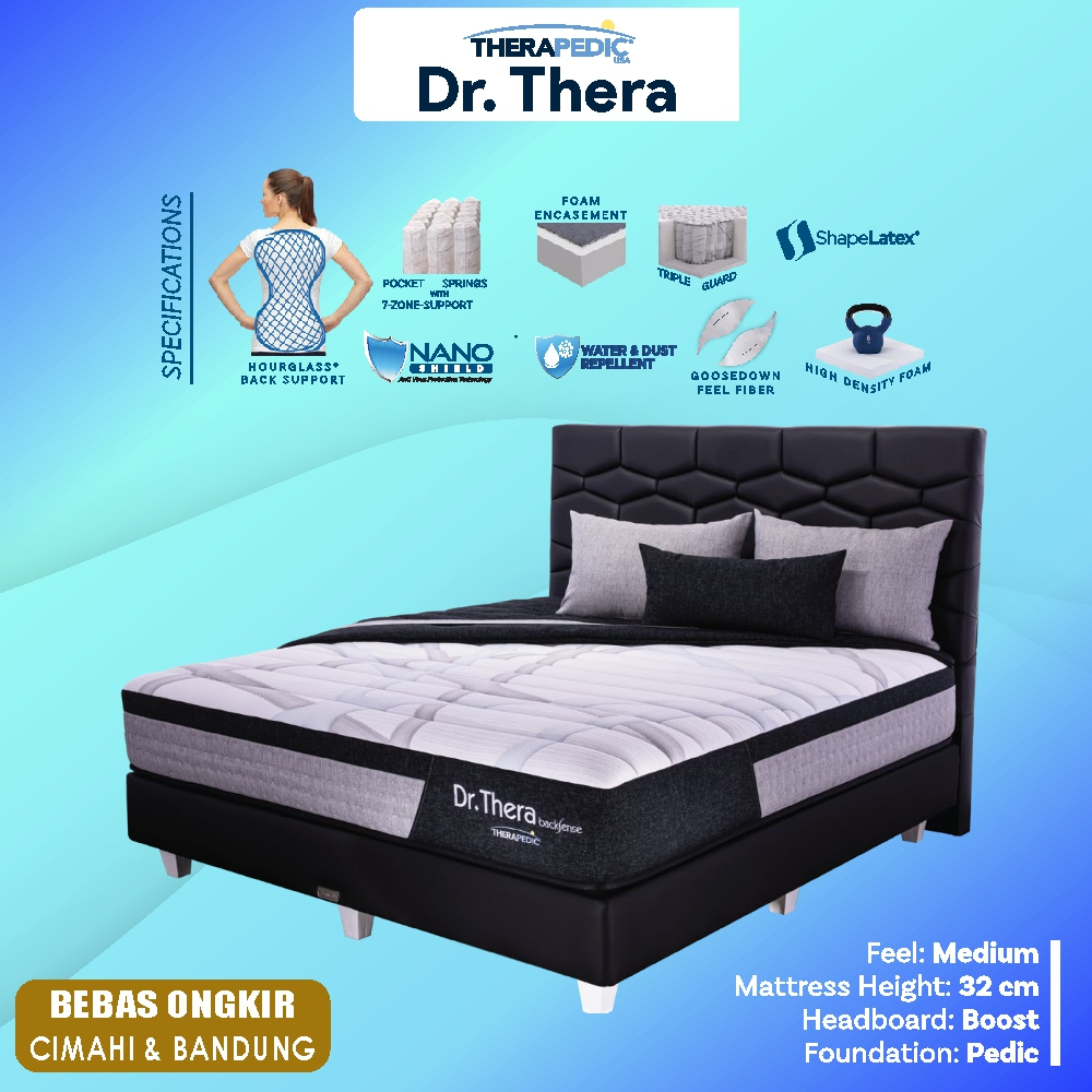 Jual Kasur Springbed Therapedic - Dr.Thera ( Full Set Dengan Divan Dan ...