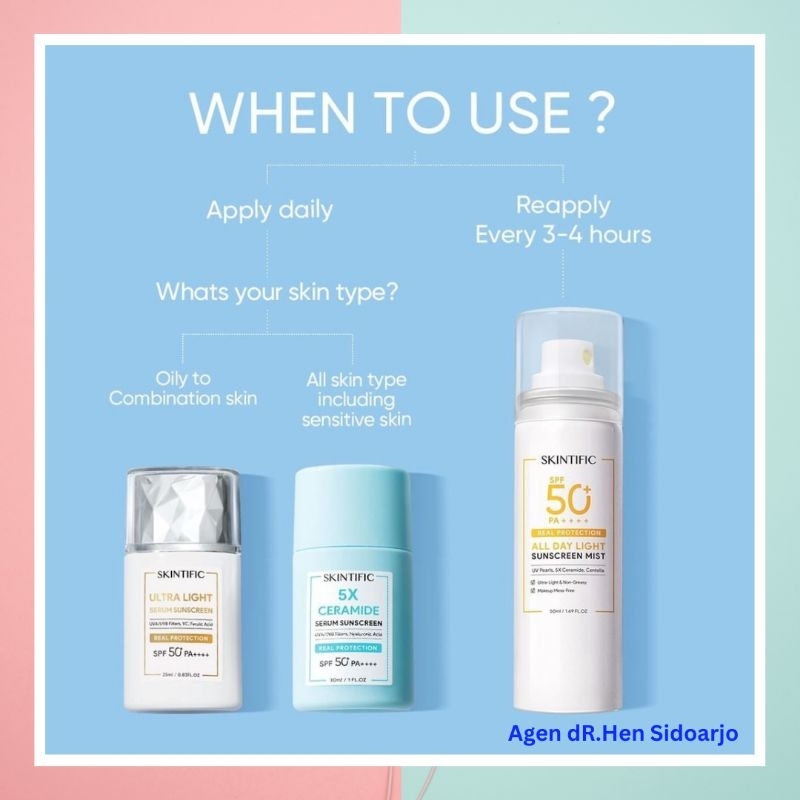 Jual SKINTIFIC Sunscreen 5x Ceramide Spray Mist Ultra light SPF 50