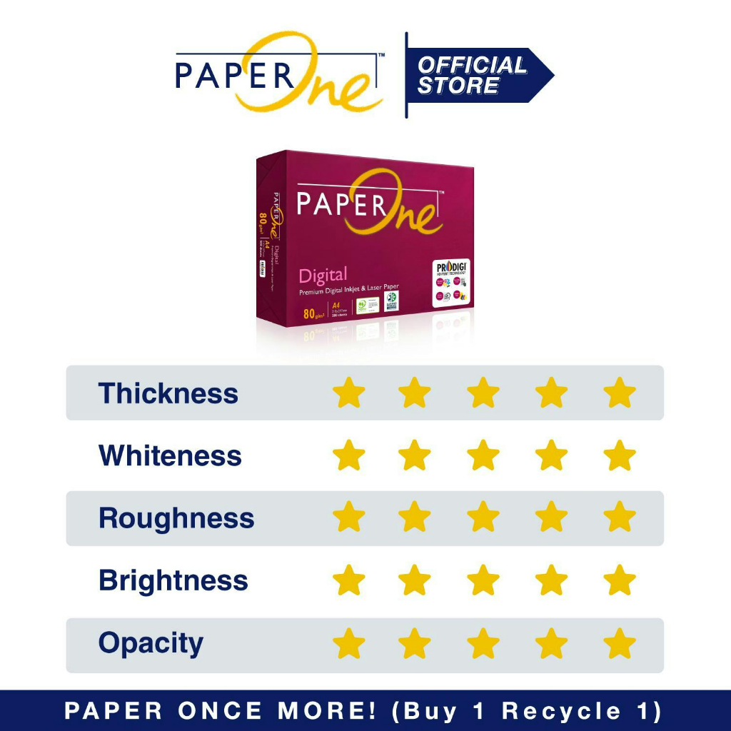 PaperOne Kertas A4 80gr Digital Carbon Neutral 1 Rim (500 lembar) Kertas HVS (2)
