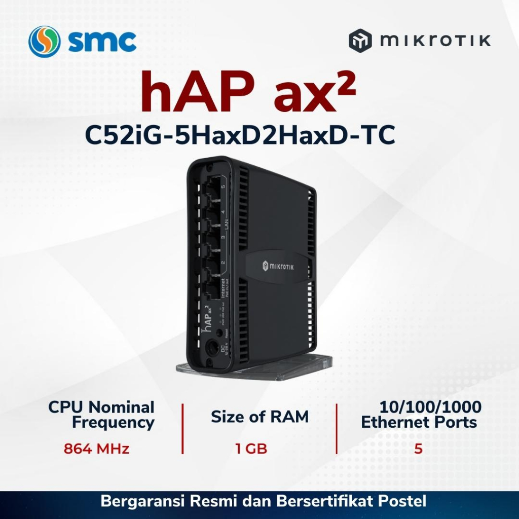 Jual MikroTik hAP AX2 C52iG-5HaxD2HaxD-TC Wi-Fi 6 | Shopee Indonesia