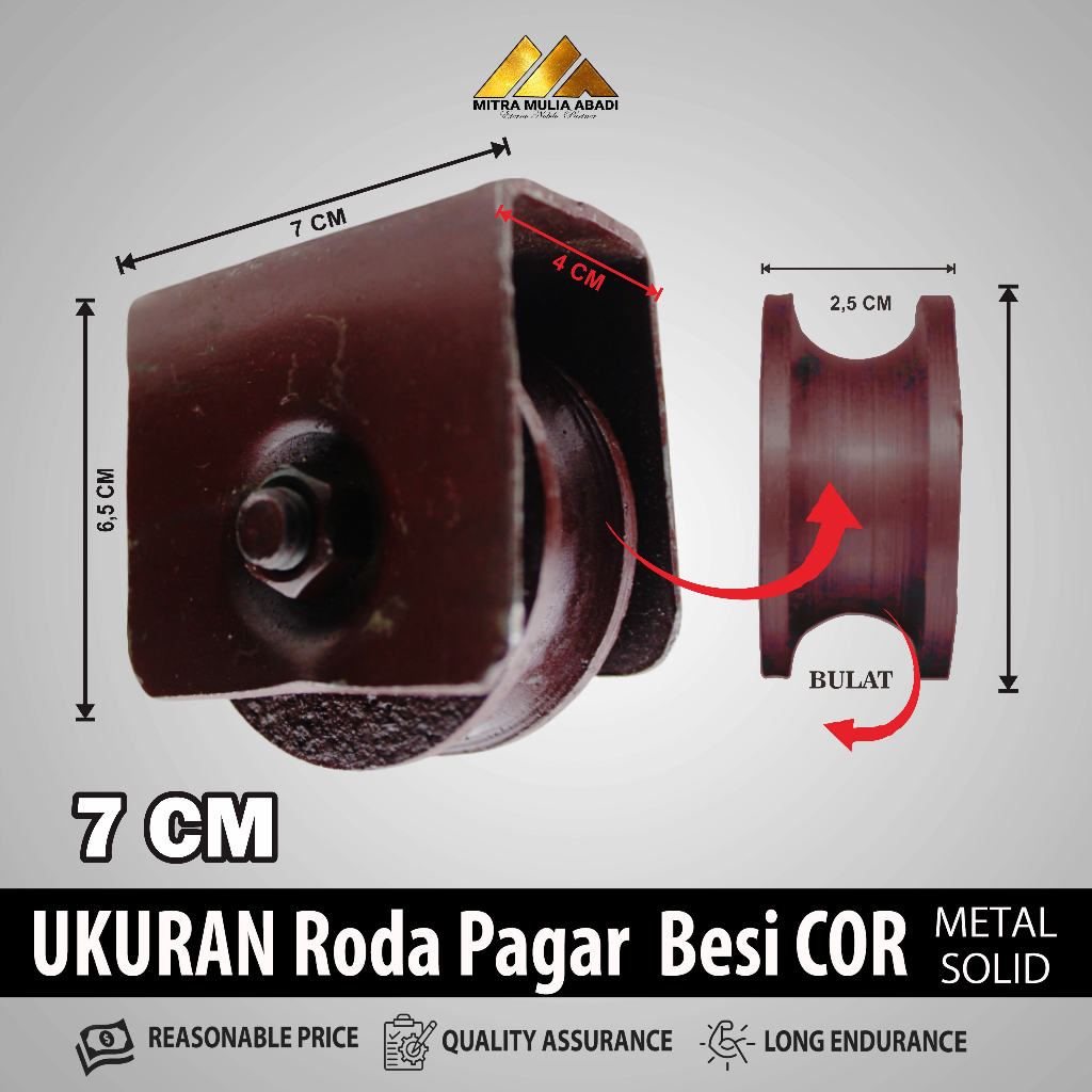 Jual Roda Pagar Besi As Super Rel Bulat Roda Pagar Besi Gerbang Pintu Besi Pintu Lipat 0952