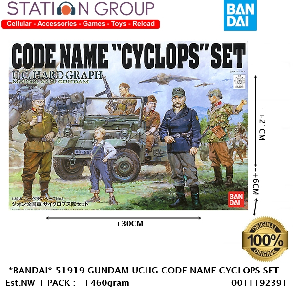 Jual BANDAI 51919 GUNDAM UCHG CODE NAME CYCLOPS SET - GUNPLA MODEL KIT ...
