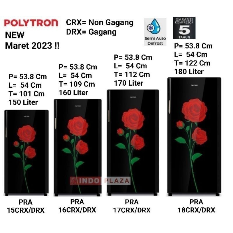 Jual Kulkas Polytron Satu Pintu / 1 Pintu Kota Serang | Shopee Indonesia