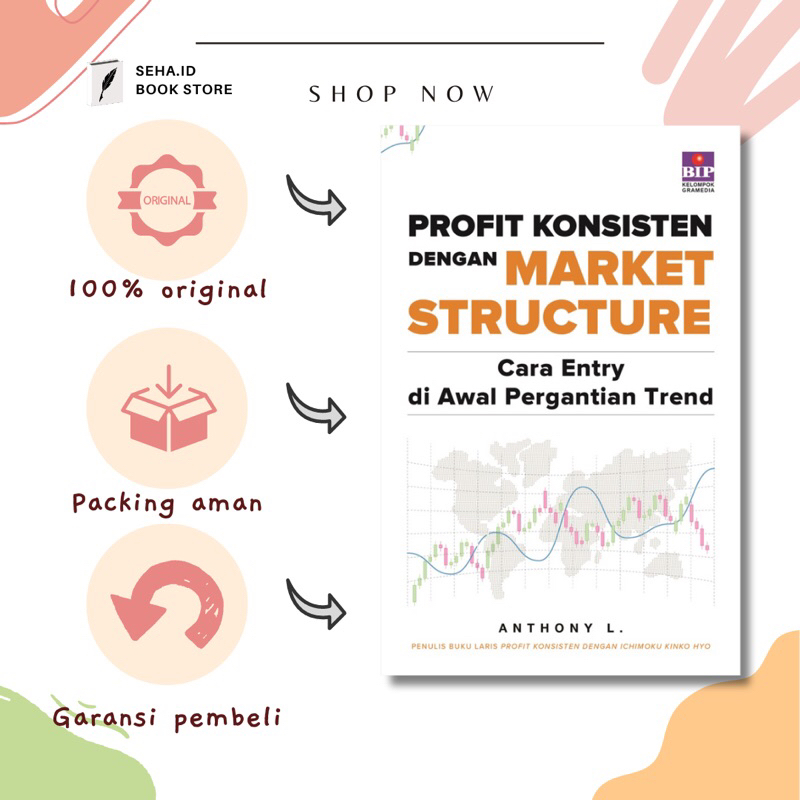 Jual Buku Buku Profit Dengan Market Structure - Anthony L | Shopee ...