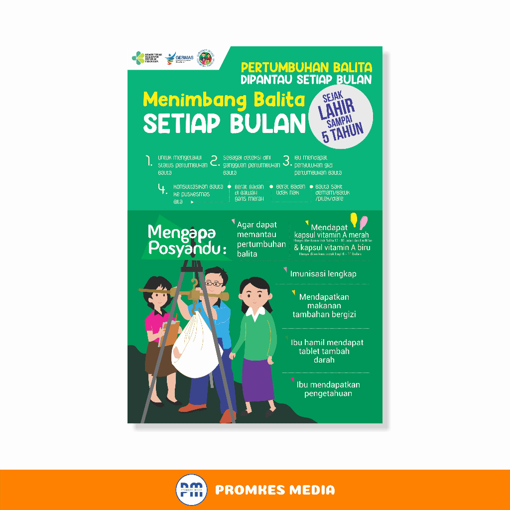 Jual Poster Kesehatan, 12 Indikator Keluarga Sehat, Timbang Balita ...