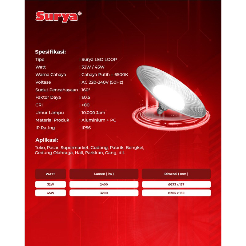 Jual Surya LOOP 32 Watt, Lampu Kap LED 45 Watt Surya | Shopee Indonesia