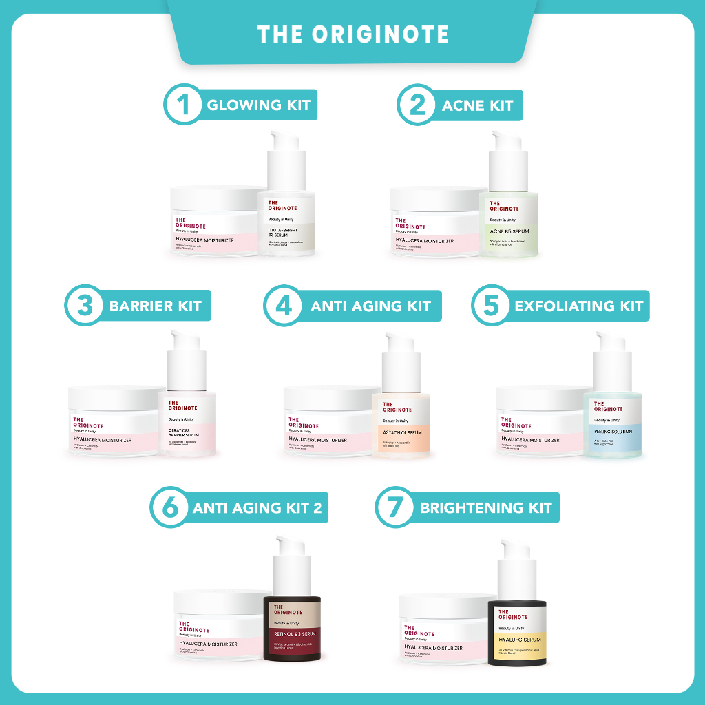 Jual [PreOrder] SPECIAL BUNDLE 2in1 The Originote Moisturizer