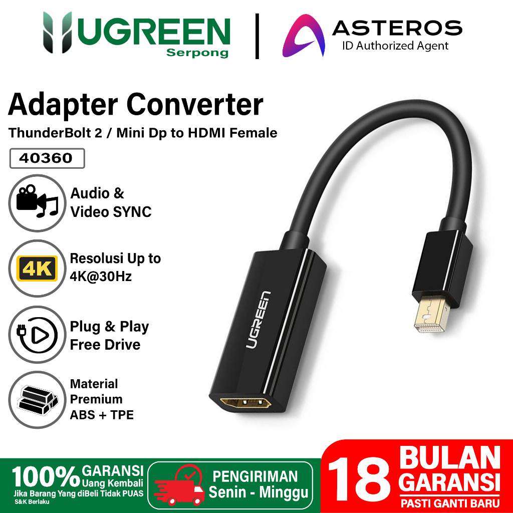 Jual Ugreen Kabel Adapter Mini Displayport Ke Hdmi Thunderbolt Hdmi