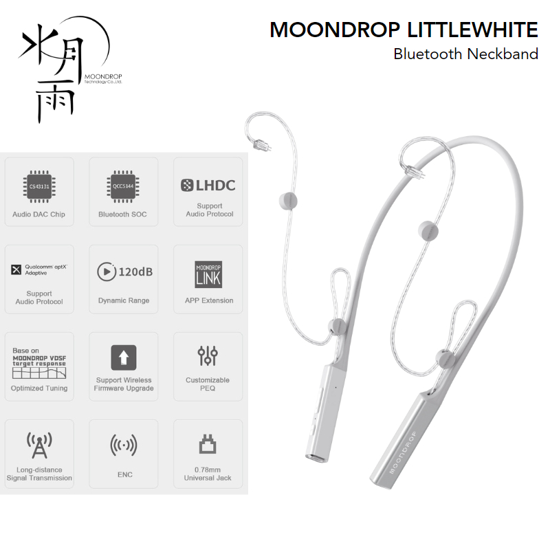 True Space True Wireless Écouteurs Avec Bluetooth 5.3 Et Annulation Du Bruit Noi