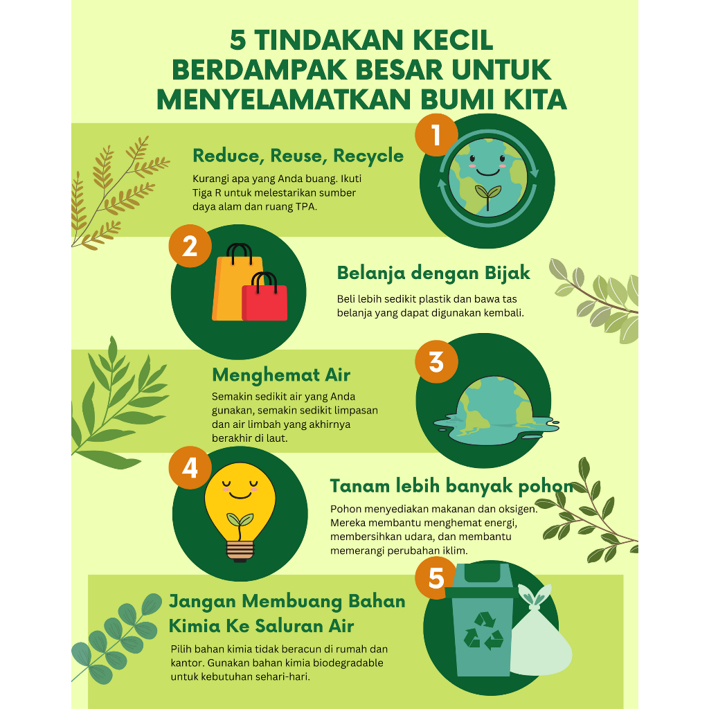 Jual Poster Save Earth Media BK Shopee Indonesia