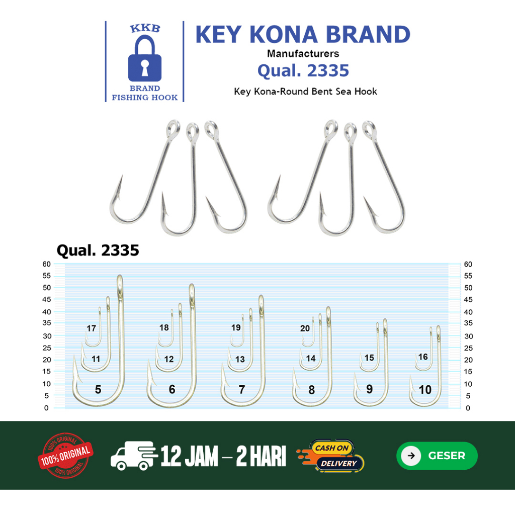 Jual KEY KONA BRAND Kail Pancing KKB 2335 Isi 100pcs Ukuran 5-10 Kail ...