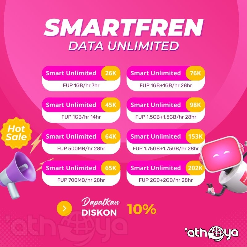 Jual Kuota Smartfren Unlimited Paket Data Smartfren 4GB 8GB 10GB 16GB ...