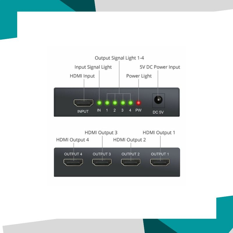Jual HDMI SPLITTER 4 Output Port Hub Hd 4K 1080P 3D SPLIT 1 IN 4 Out