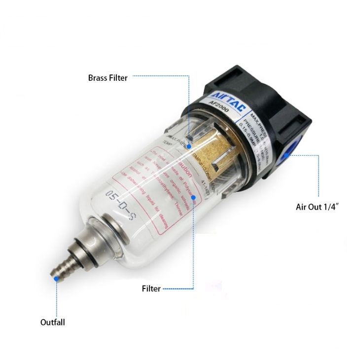 Jual Filter Pneumatic AF2000 Filter Kompresor Udara 1/4