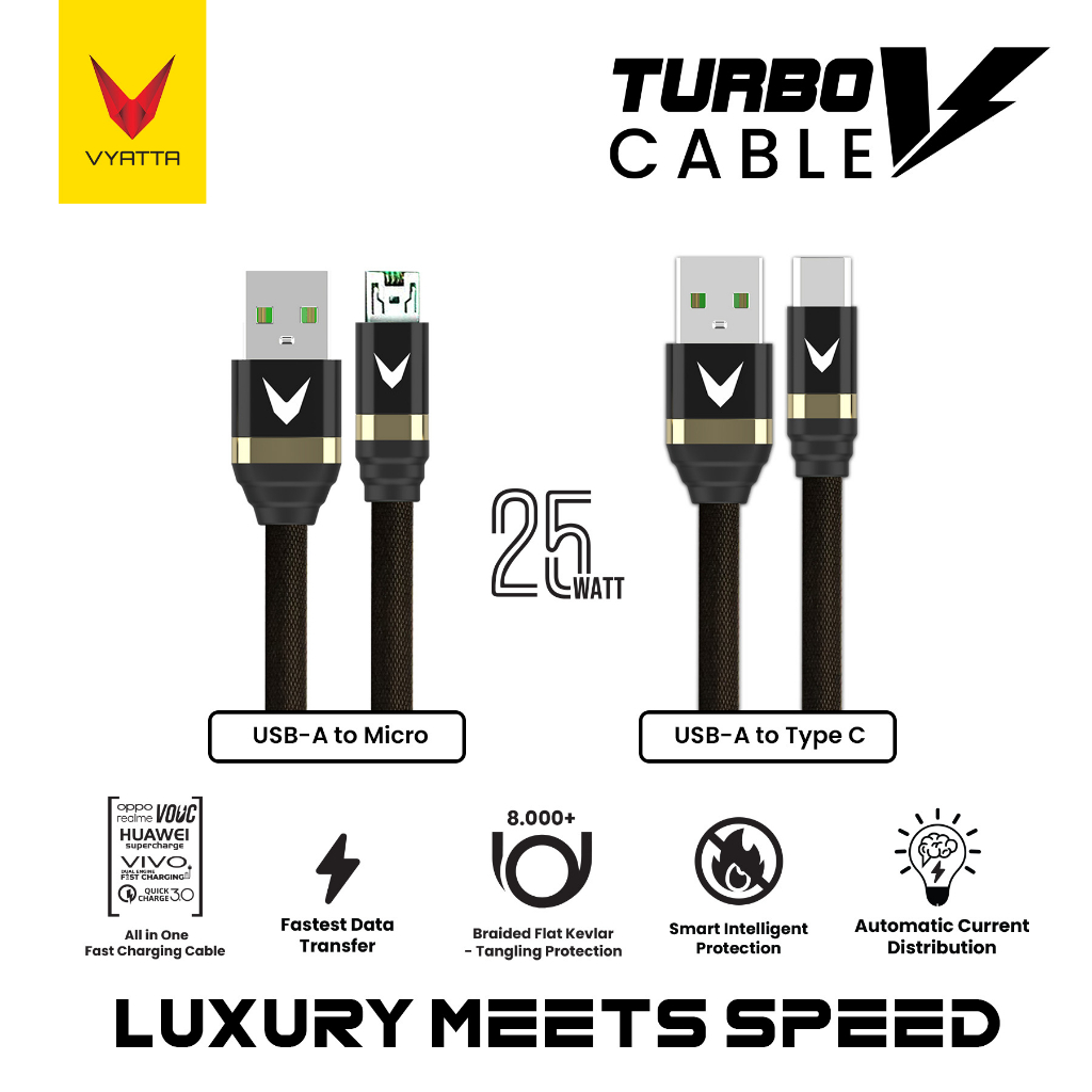 Jual VYATTA V CABLE KABEL DATA TYPE C USB CABLE VOOC HUAWEI SUPER ...