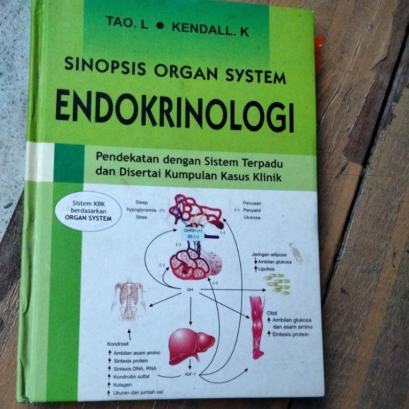 Jual Sinopsis Organ Sistem Endokrinologi Bekas Original Shopee