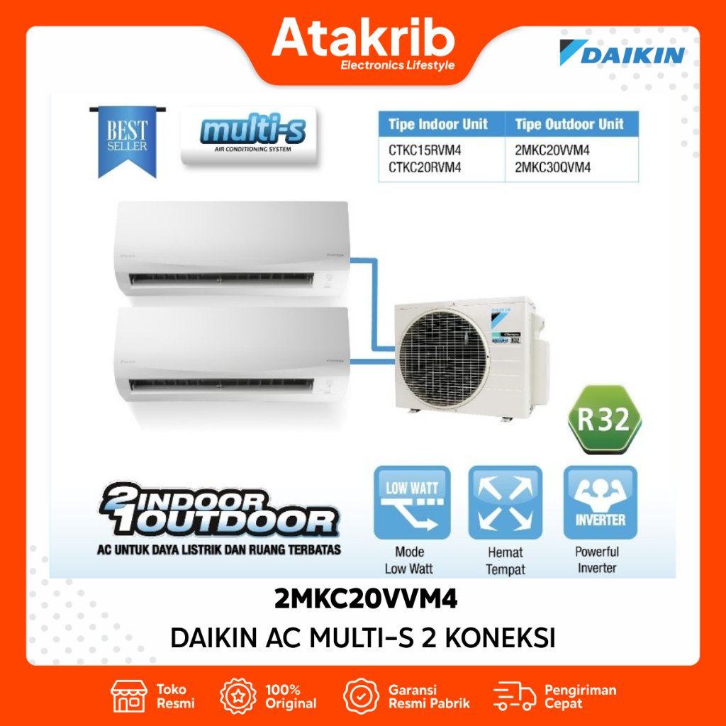 Jual DAIKIN AC MULTI-S 2 KONEKSI 2MKC20VVM4(15+15) 1/2 PK + 1/2 PK ...