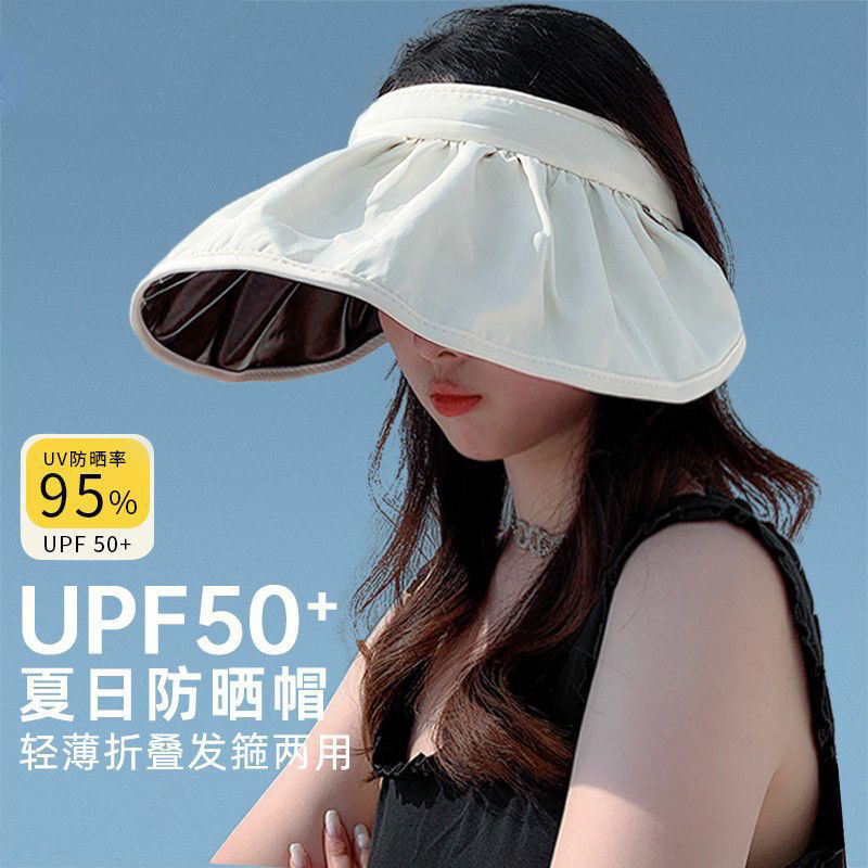 Jual Walva - T002 Sports Visor Cap Wanita Topi Pantai Pelindung Anti UV ...