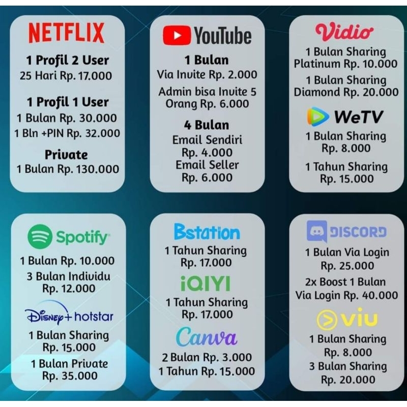 Jual YOUTUBE PREMIUM | Shopee Indonesia
