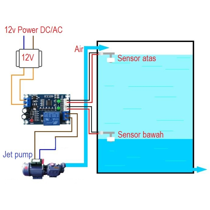 Jual modul Sensor level air modul water level controller Saklar Torn ...