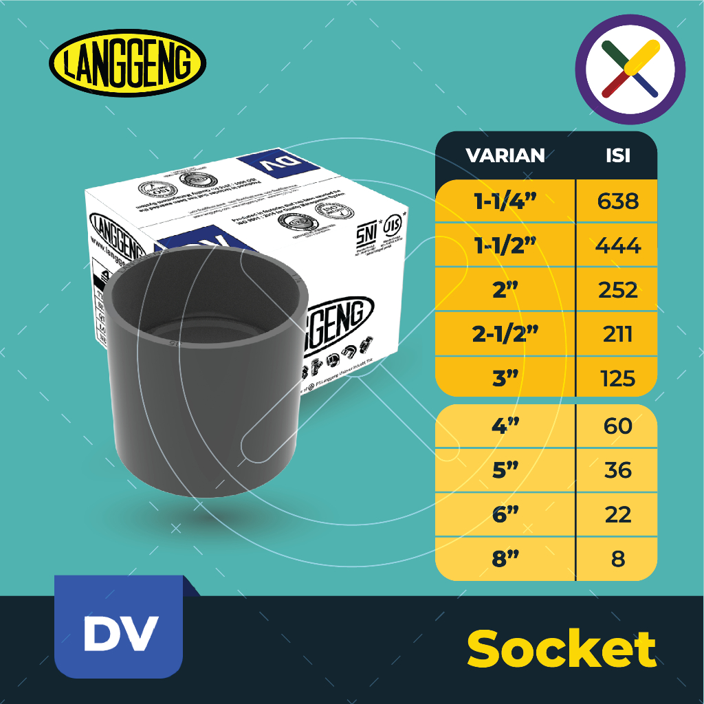 Jual Socket DV (per dus) | Shopee Indonesia