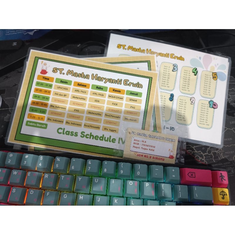 Jual Tebel Perkalian, Pembagian, Periodik unsur Kimia, roster | Shopee ...