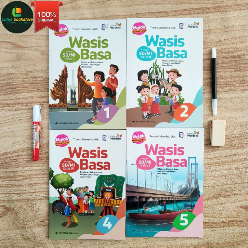 Jual Wasis Basa Jawa Sd Kelas 1 2 4 5 Kurikulum Merdeka Buku Erlangga Original Shopee 0021