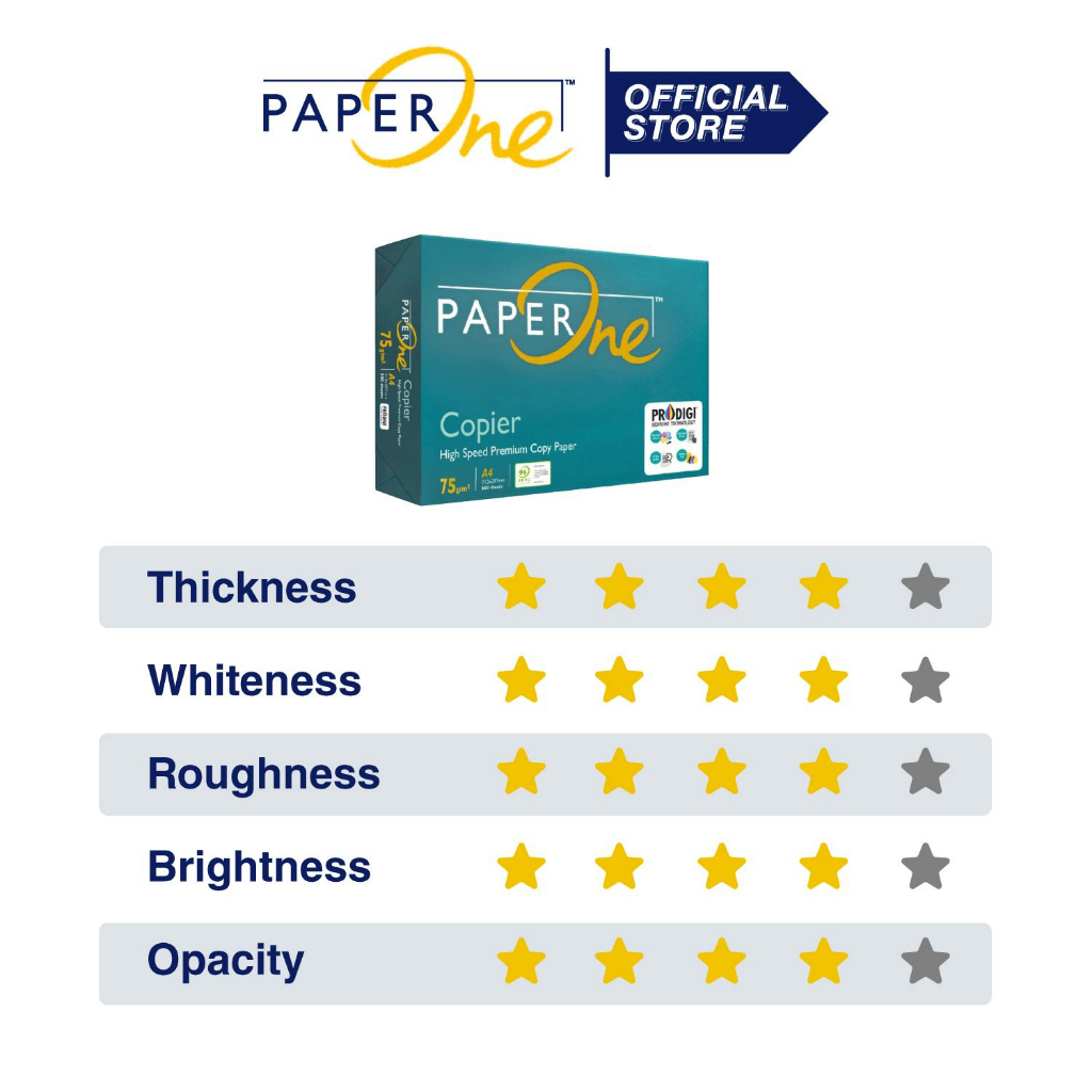 PaperOne Kertas Q4 75gr Copier 1 Box (2500 lembar) Kertas HVS Q4 Kertas Fotocopy (2)