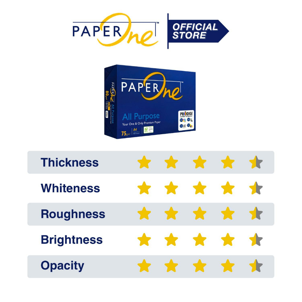 PaperOne Kertas F4 80gr All Purpose 1 Box (2500 lembar) Kertas HVS F4 Kertas Fotocopy (5)
