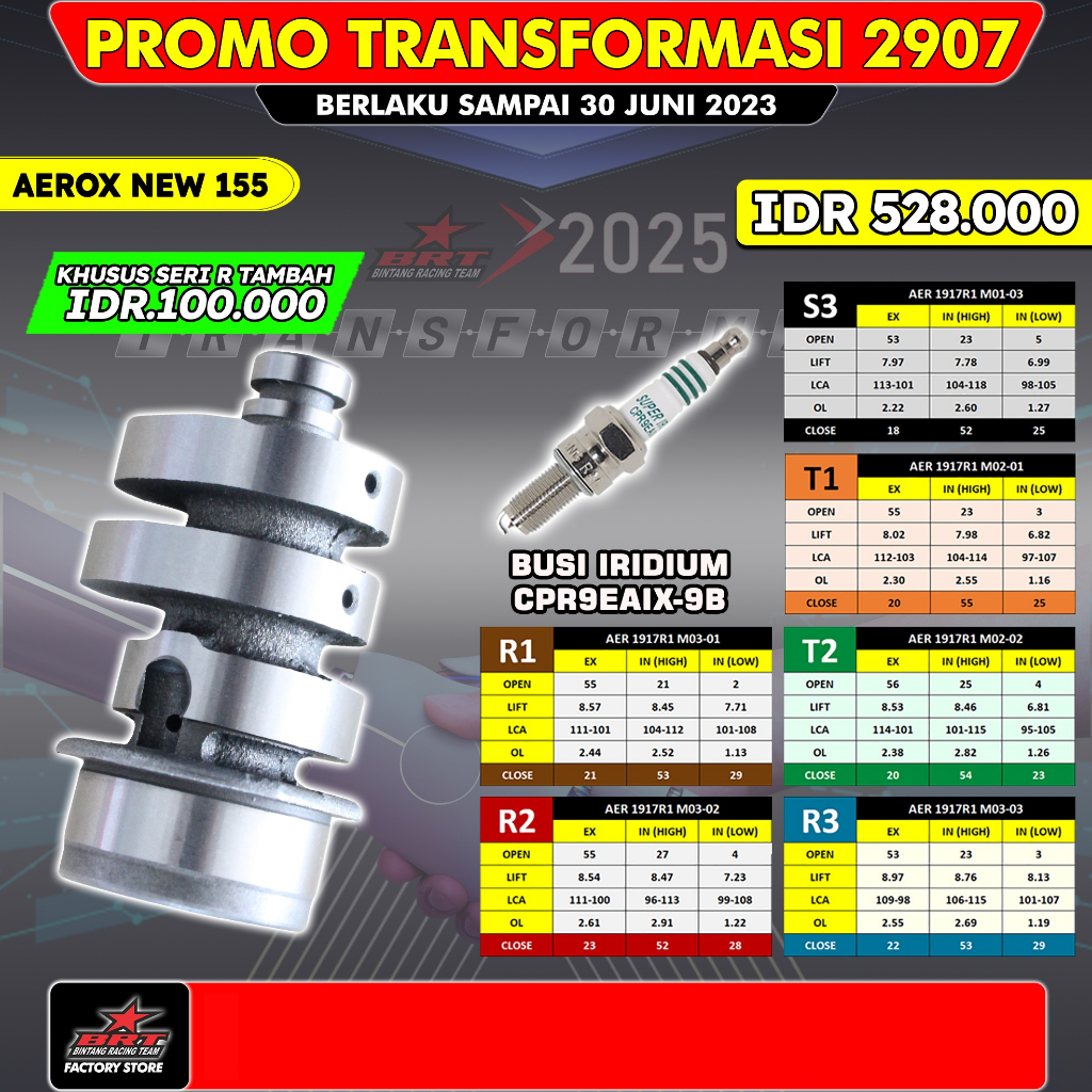 Jual MASTER CAM NOKEN AS AEROX NEW 155 BRT TIPE S3 T1 T2 R1 R2 R3 ...